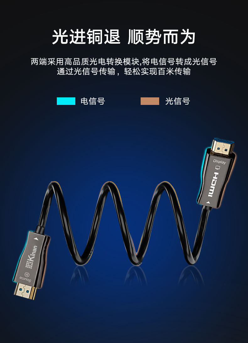 20米HDMI光纤线
